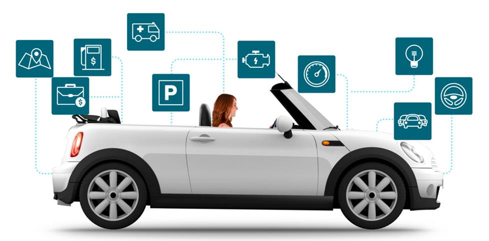 Automatic Connected Car